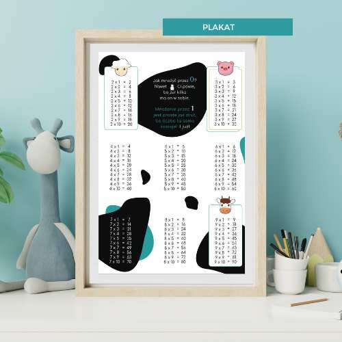 plakat tabliczka mnożenia